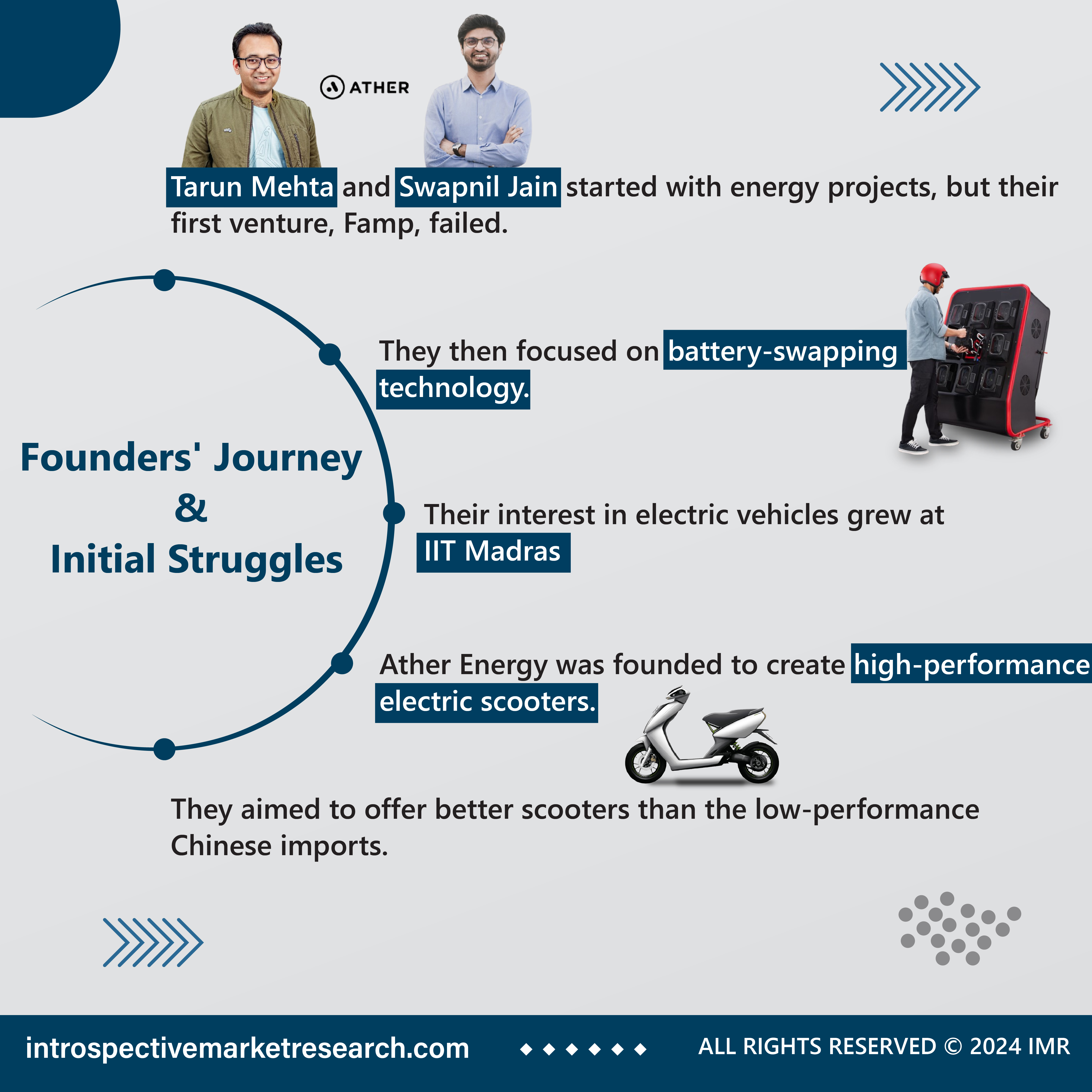 Case study image 2