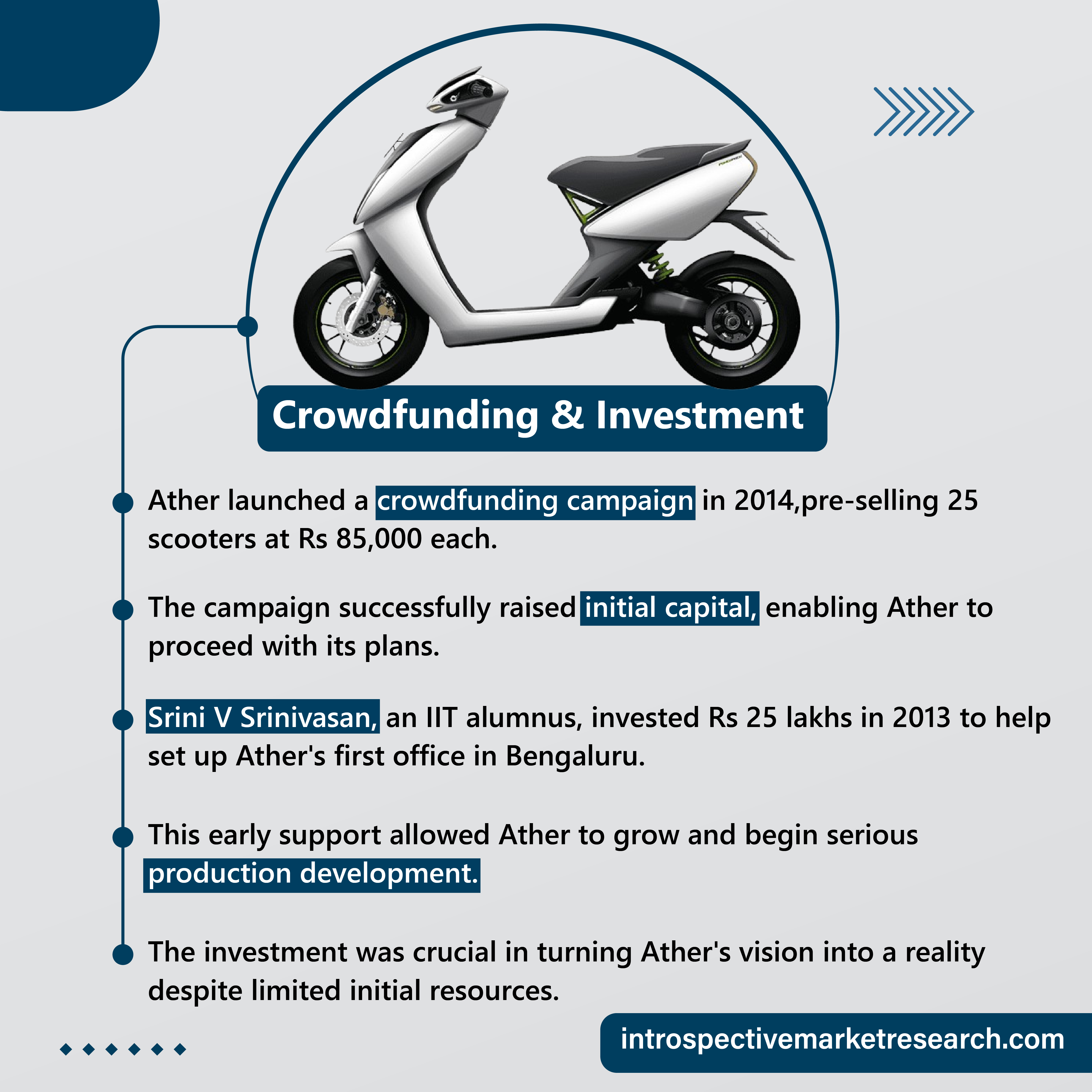 Case study image 3