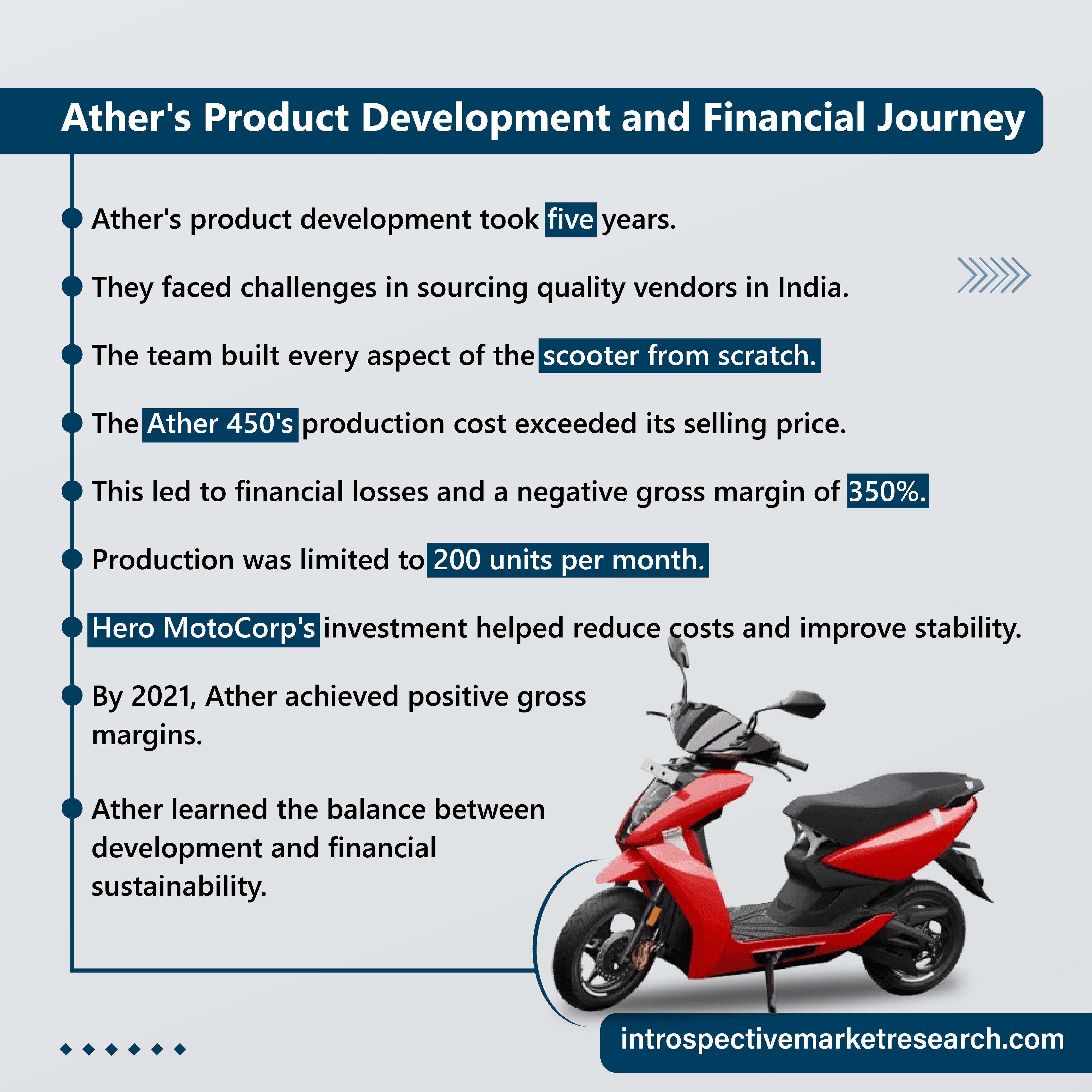 Case study image 4