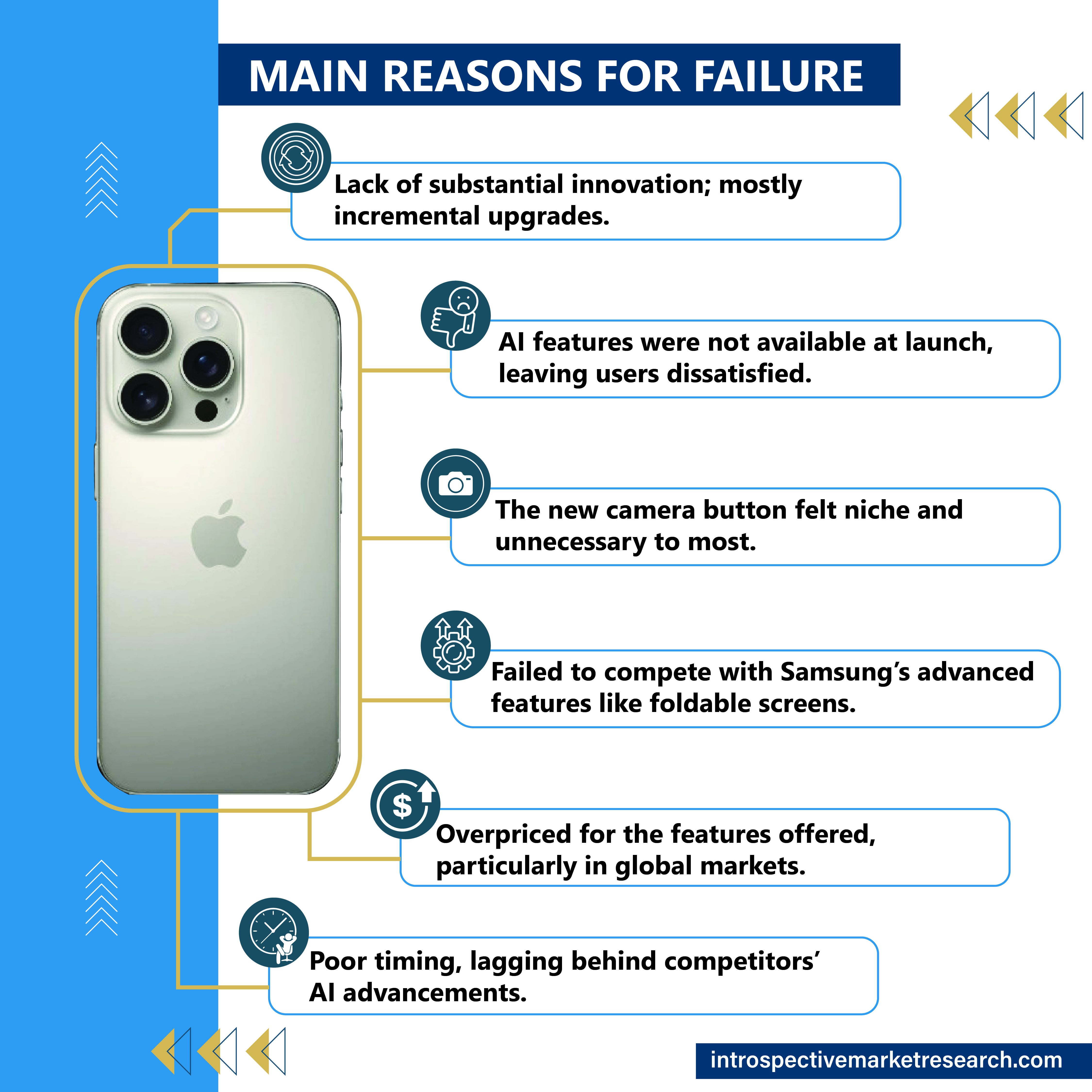 Case study image 3