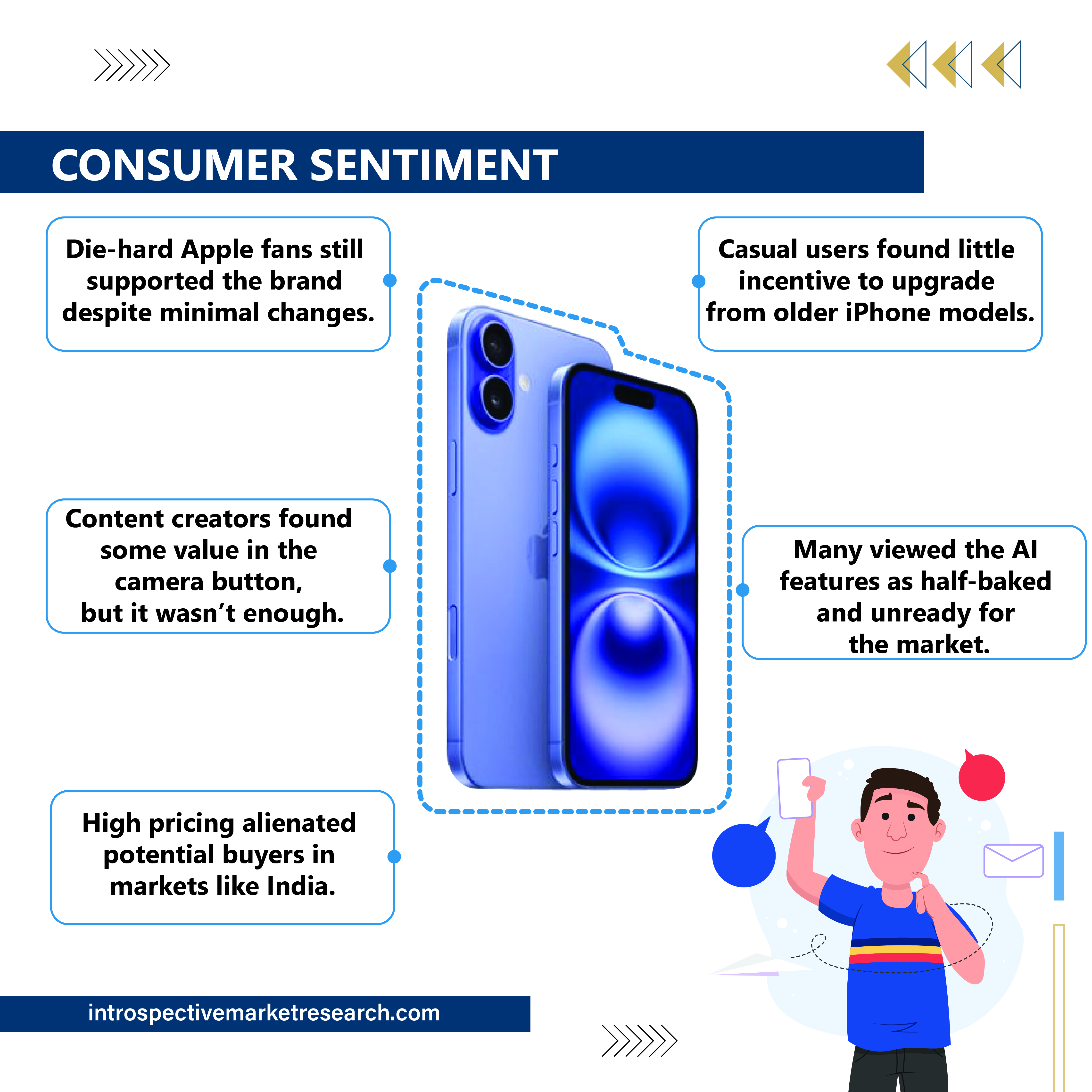 Case study image 5