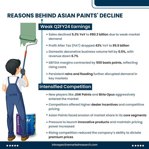 Case study image 3