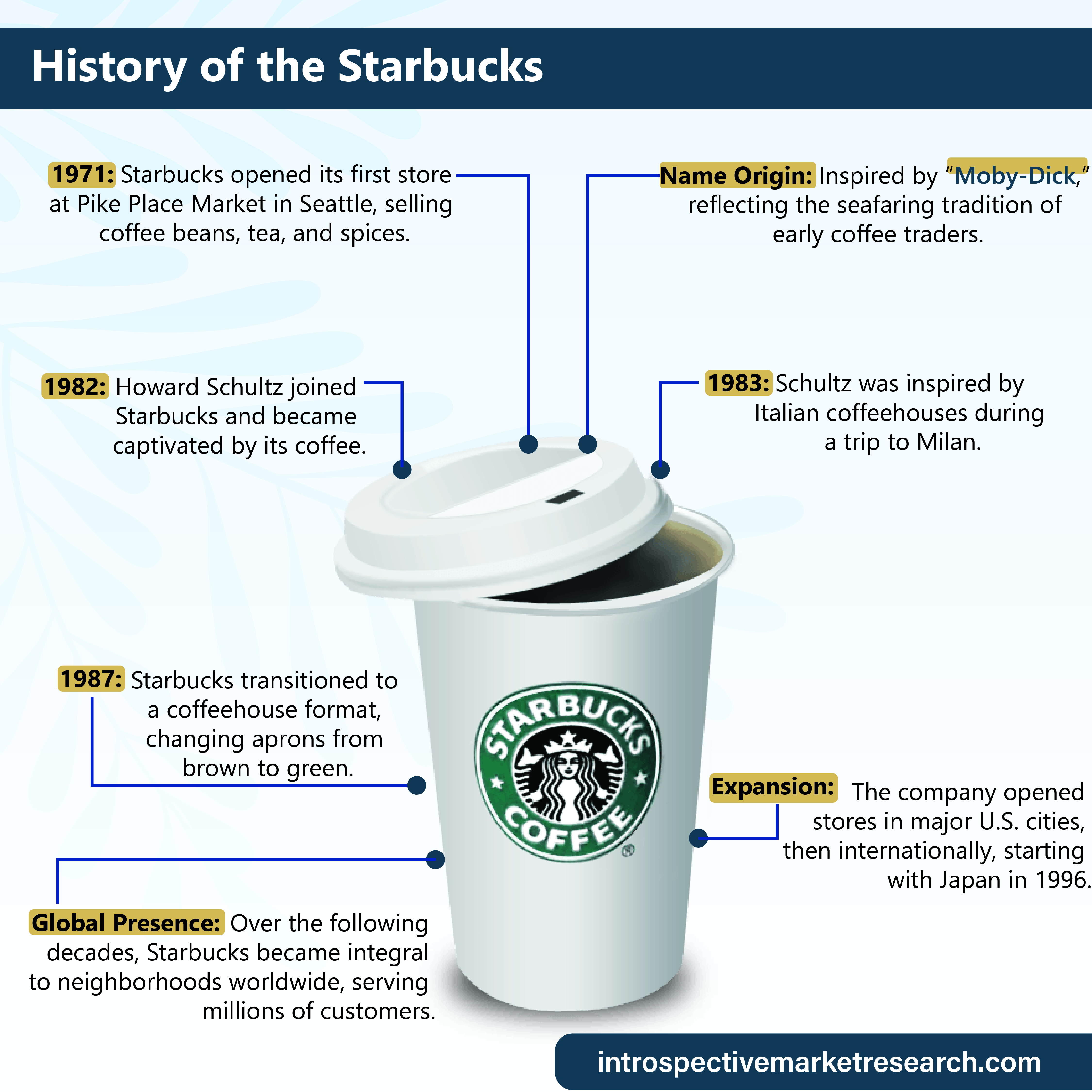 Case study image 2