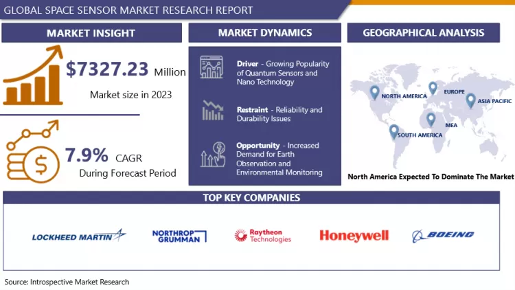 Space Sensor Market- Global Size & Upcoming Industry Trends By 2032